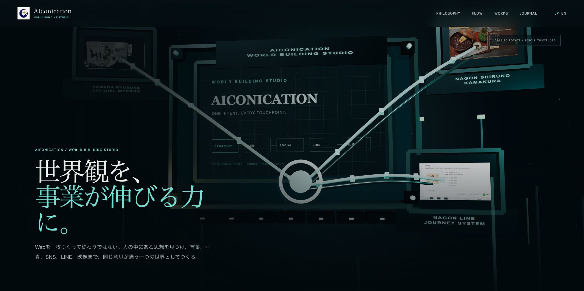 AIconication公式サイトの現在のファーストビュー